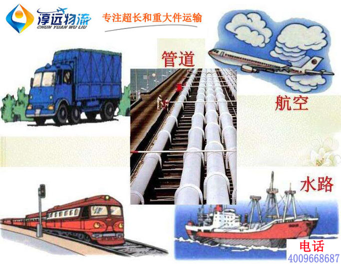 大件貨物運輸方式：公路運輸、鐵路運輸、水路運輸、空運